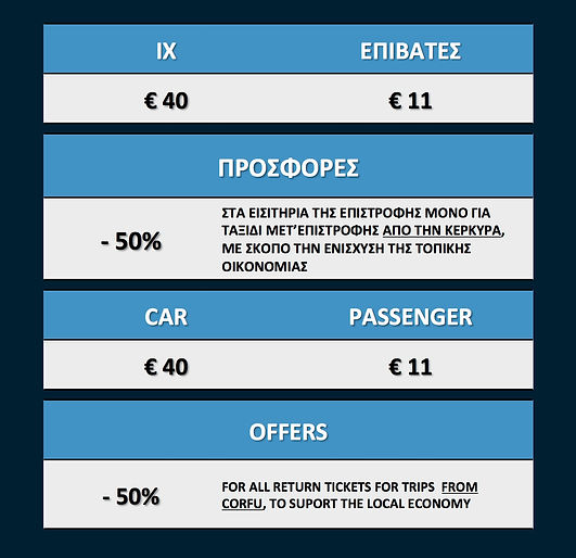 Προσφορες δρομολογια Κερκυρα Ηγουμενιτσα