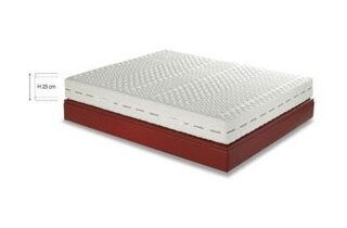 Rivenditore materassi memory foam