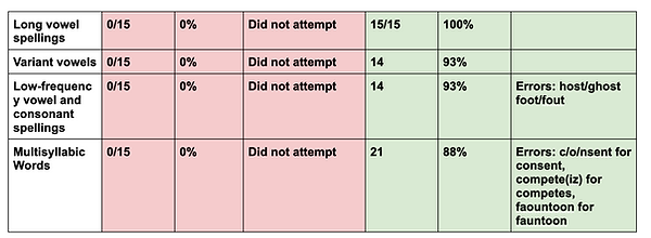 Screen Shot 2025-06-02 at 6.11.24 PM.png