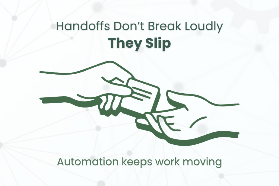 How Automation Improves Handoffs Between Teams