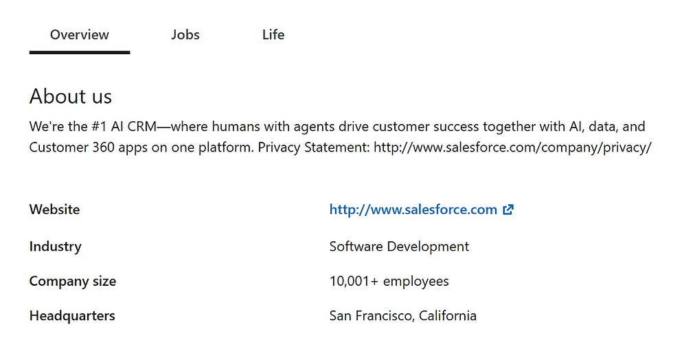Examples of LinkedIn Marketing for Startups