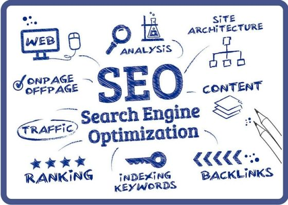 Những cách tăng traffic hiệu quả cho website