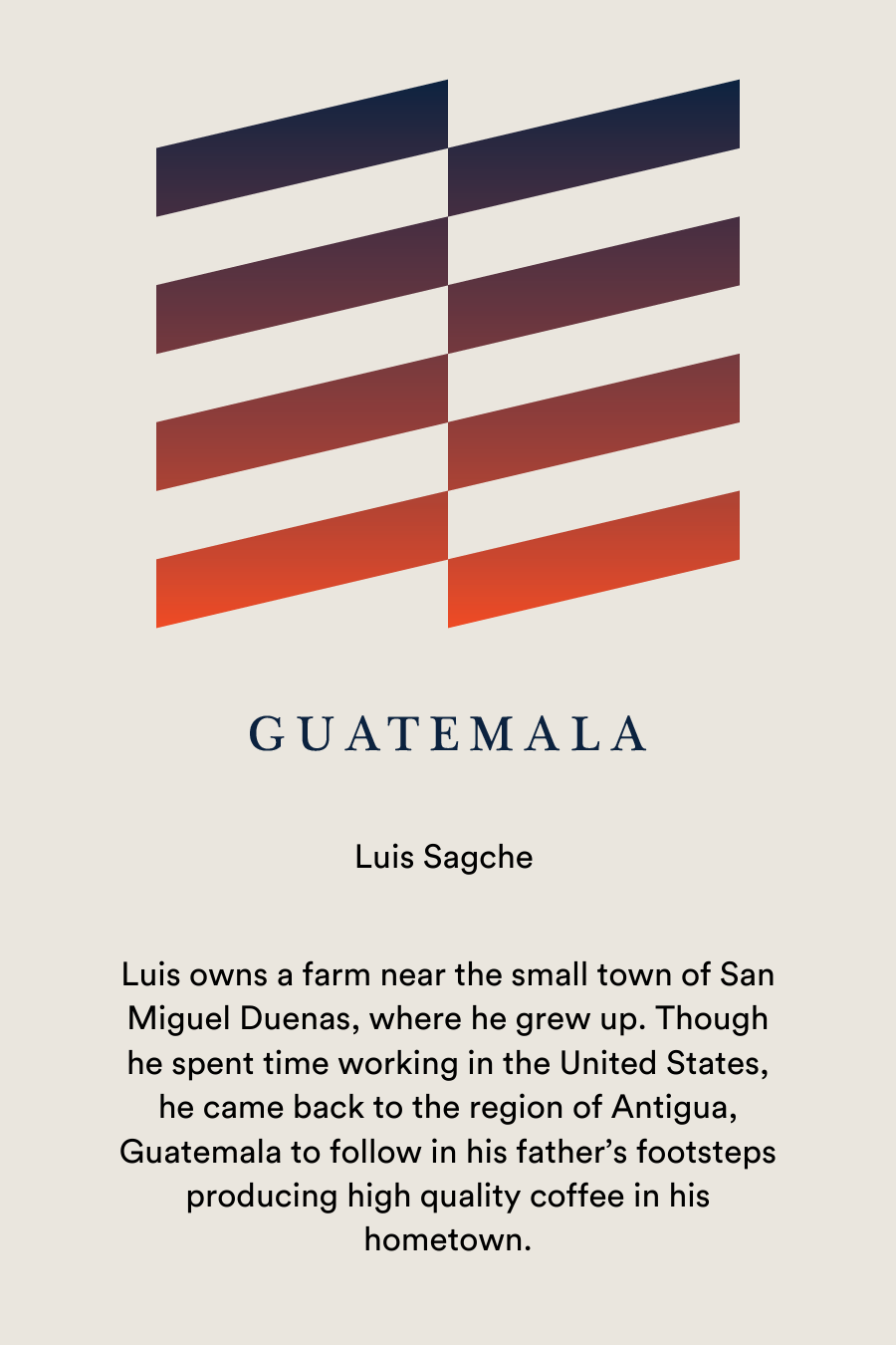 Thumbnail: Uganda or Guatemala Coffee