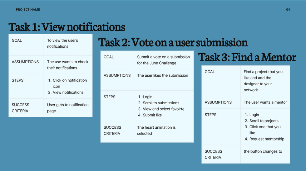 User Tasks