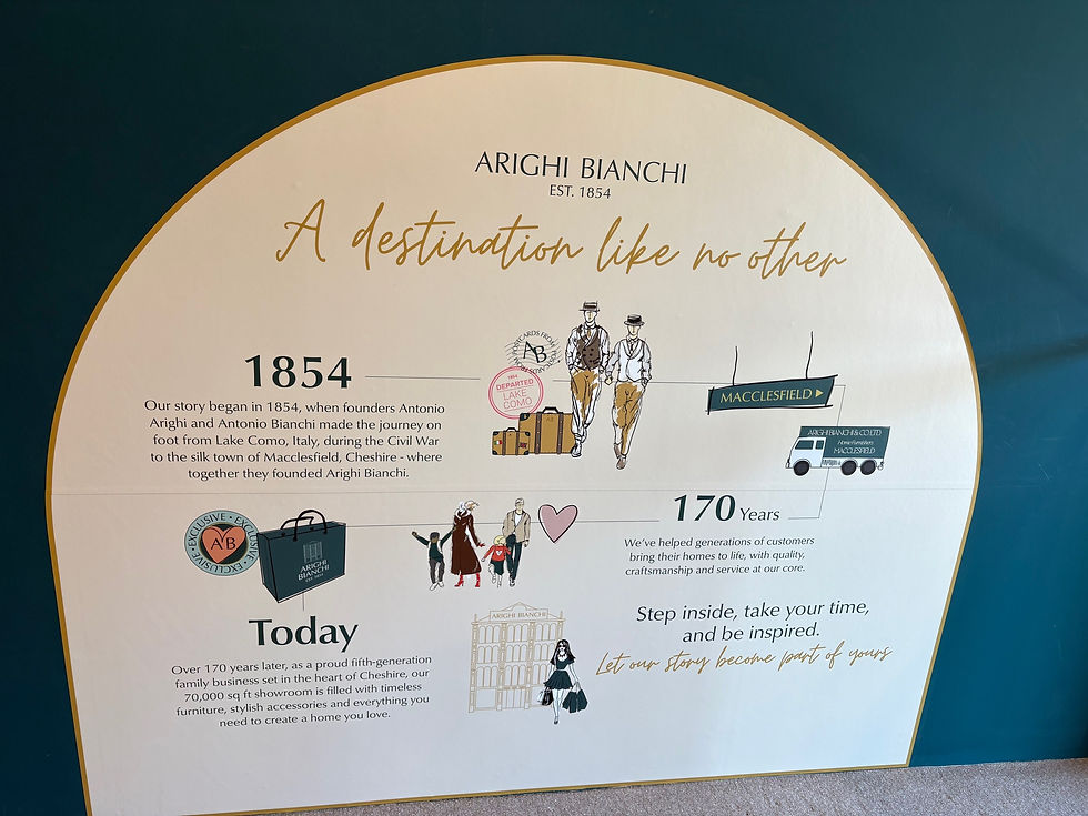 Arighi Bianchi.jpg