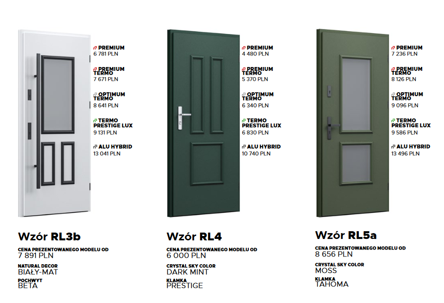 Miniatura: ROYAL- WIKĘD