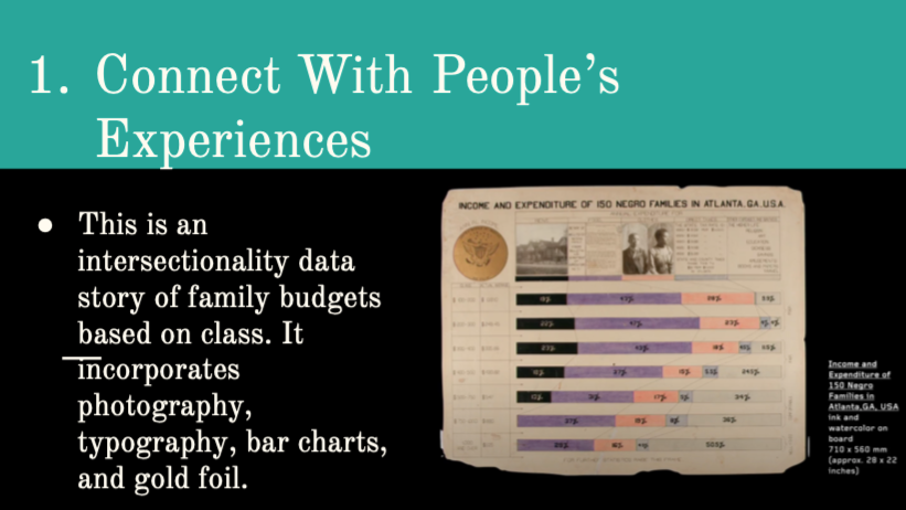 1.Connect With People's Experiences Part 1