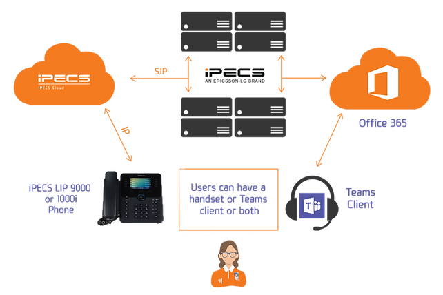 Graphic-Cloud-Version01.png