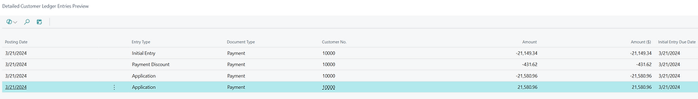 Detailed Customer Ledger Entries resulting from posting the application