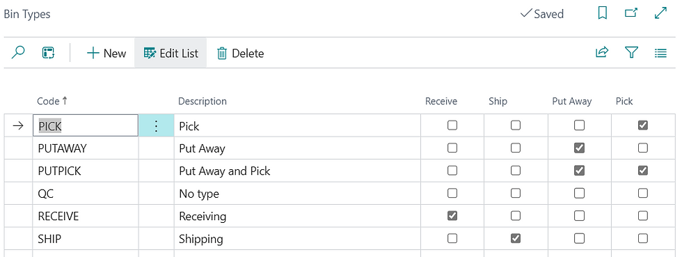 Bin Types List in Dynamics 365 Business Central