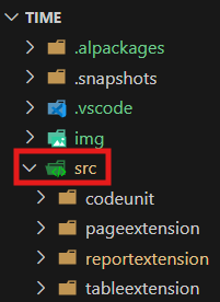 Example folder structure