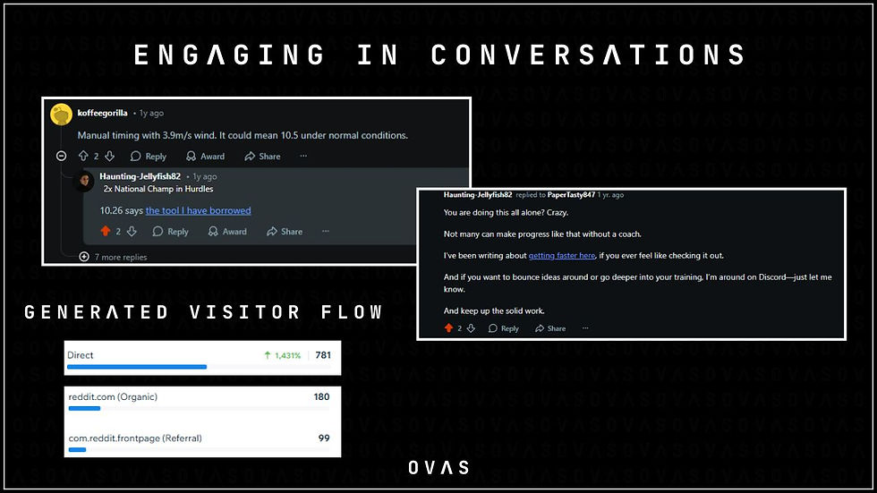 Meaningfully commenting with a link to our site