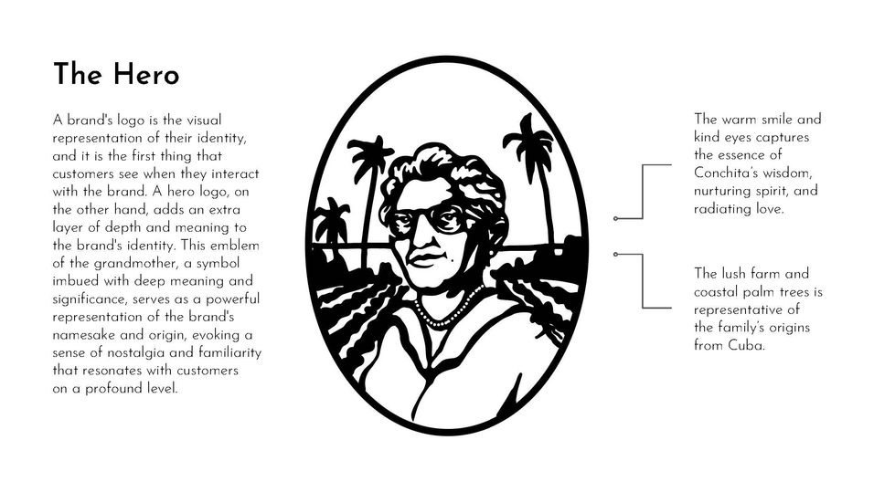 Conchita Rebrand Pitch_Page_16