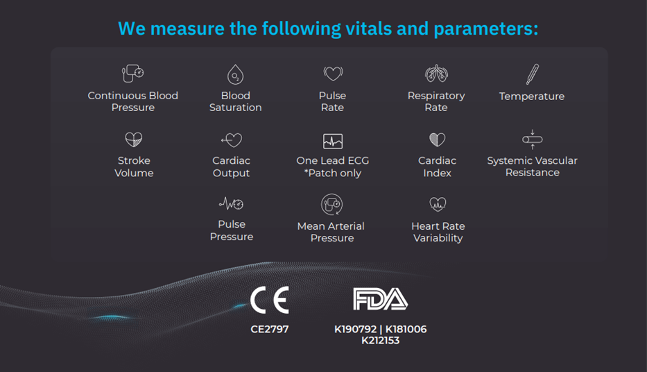 Heart Monitor Watch - vitals and parameters