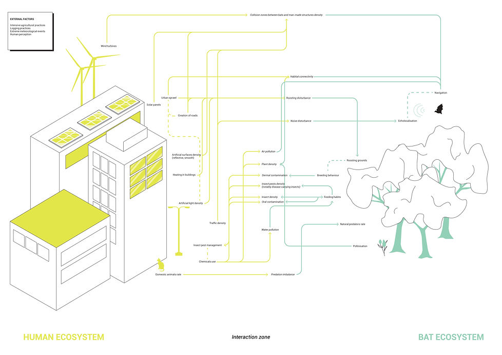 system_map_group9 (1)_page-0002.jpg