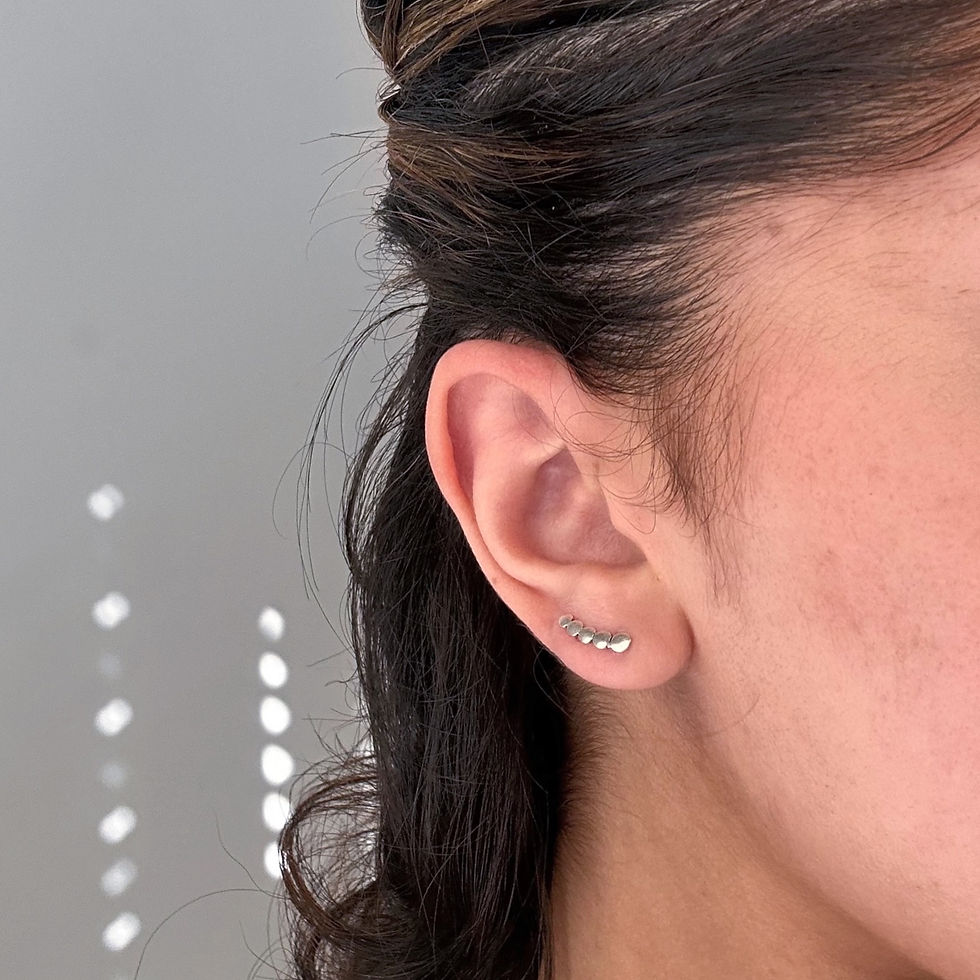 Thumbnail: Mini Dot Ear Climber