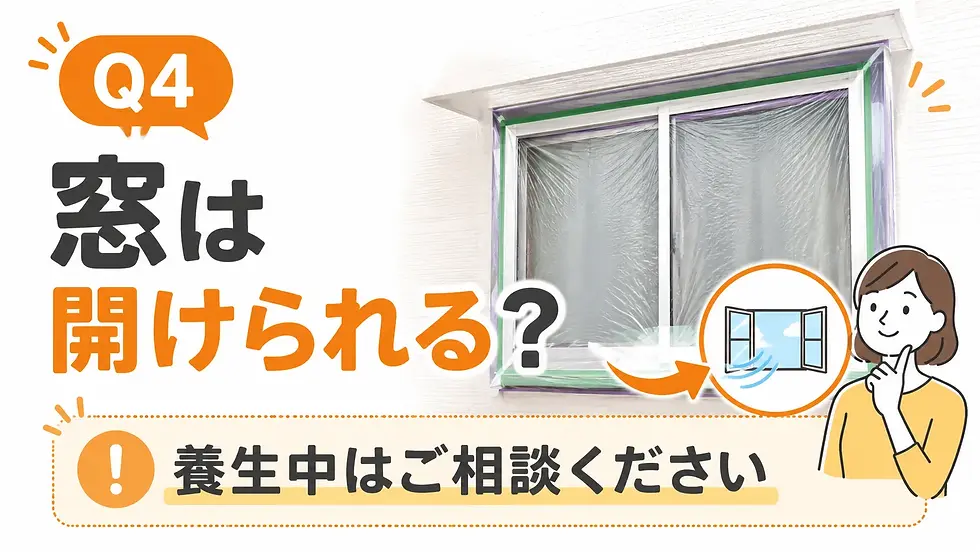 養生中の窓を写した解説画像。Q4「窓は開けられる？」、下部に「養生中はご相談ください」の文字と女性イラストがある。