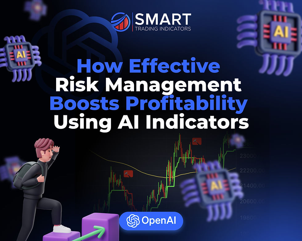How Effective Risk Management Boosts Profitability Using AI Indicators