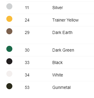 Miniatura: AIRFIX - AF1071B - Supermarine Spitfire Mk.Ia - 1/72 - MOLDE NOVO