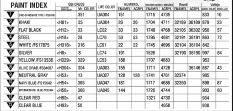 Miniatura: ACADEMY - ACA12285 - TBM-3 AVENGER BUNKER HILL - 1/48