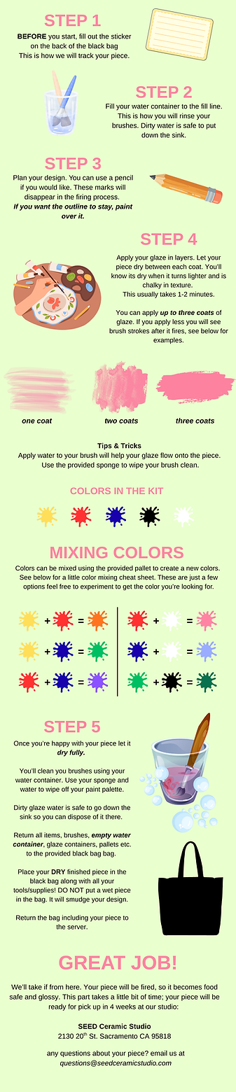 PYOP Instructions (2).png