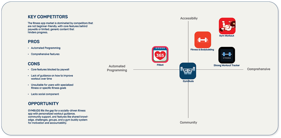 competitive analysis 2.png