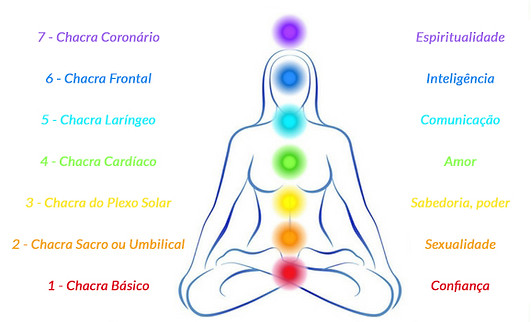 chakras.jpg