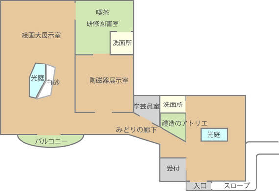 floor_guide.jpeg
