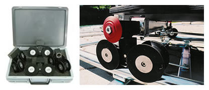 Boogiewheels