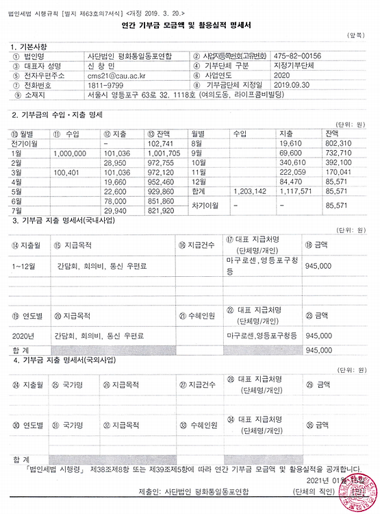 연간기부금모금액및활용실적명세서.png