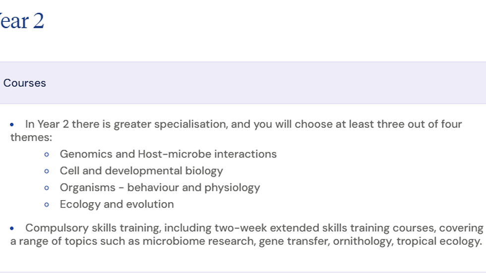 oxford biology year 2 content