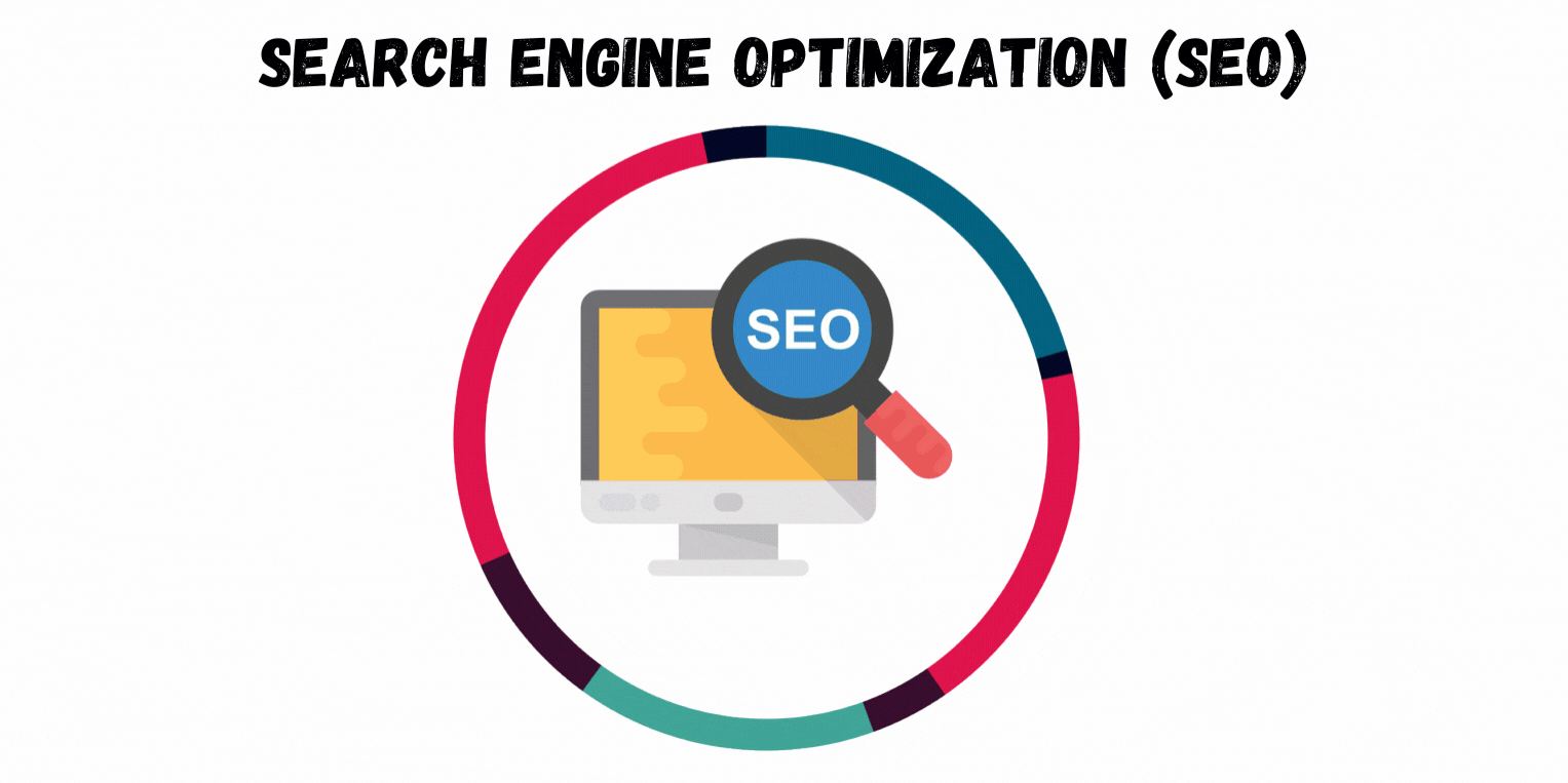 SEO SERVICES BY RIT Ads.gif
