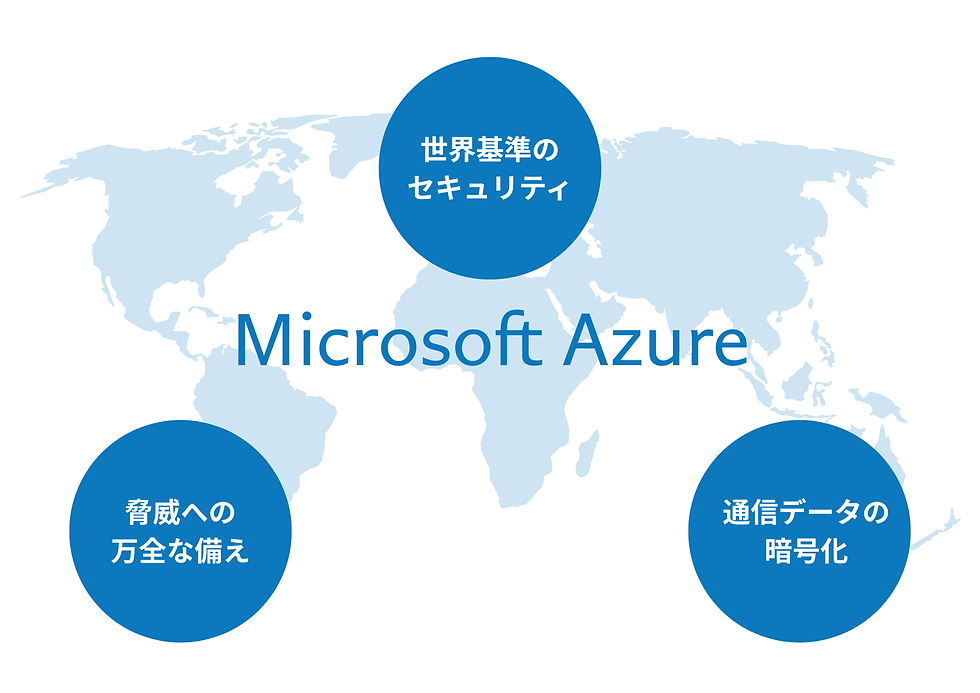Azure