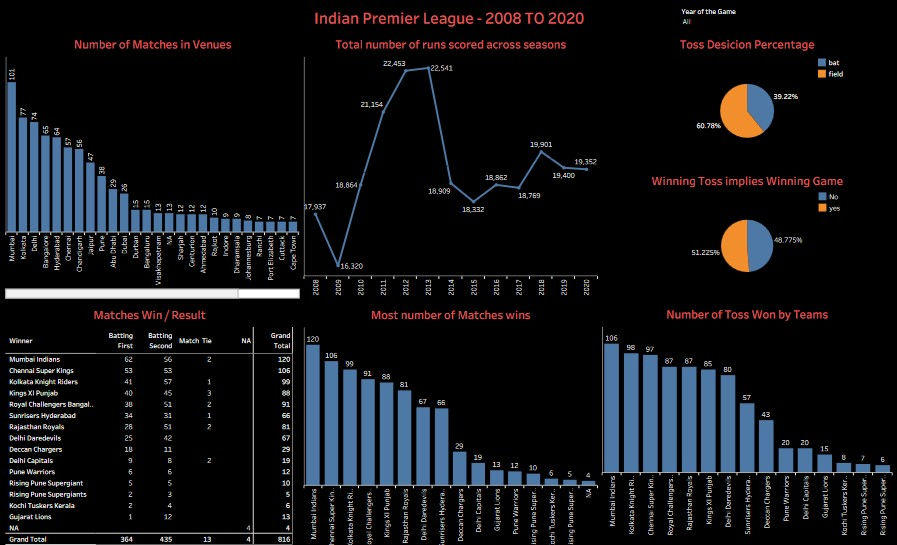 Screenshot 2023-12-24 002746