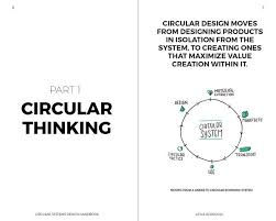 circular thinking.jpeg