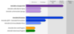 pipeline 2020.06.17v2.png