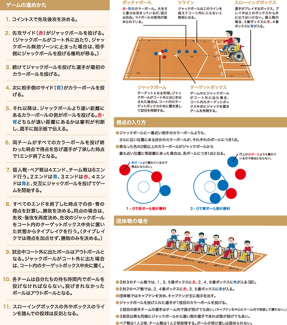 現金特価 ボール セット ボッチャ レクリエーション Srp 540 ボッチャゲーム用ボールセット2 Fucoa Cl 現金特価 ボール セット ボッチャ レクリエーション Srp 540 ボッチャゲーム用ボールセット2 Fucoa Cl