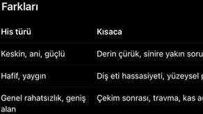 Diş hekimliği açısından ağrı,sızı ve acı