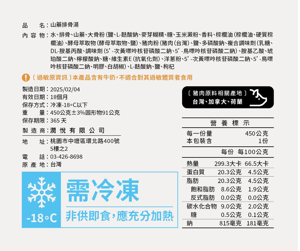 縮圖：該休息一下了—山藥排骨湯