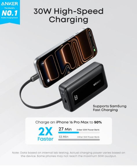 Thumbnail: Anker Zolo Power Bank - 10,000mAh