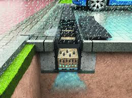 Our Professional Solution For Treating Polluted Surface Runoff.