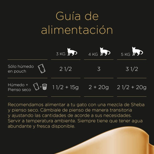 Miniatura: Sheba in Salsa Selezione del Mare 4x85 Gr.