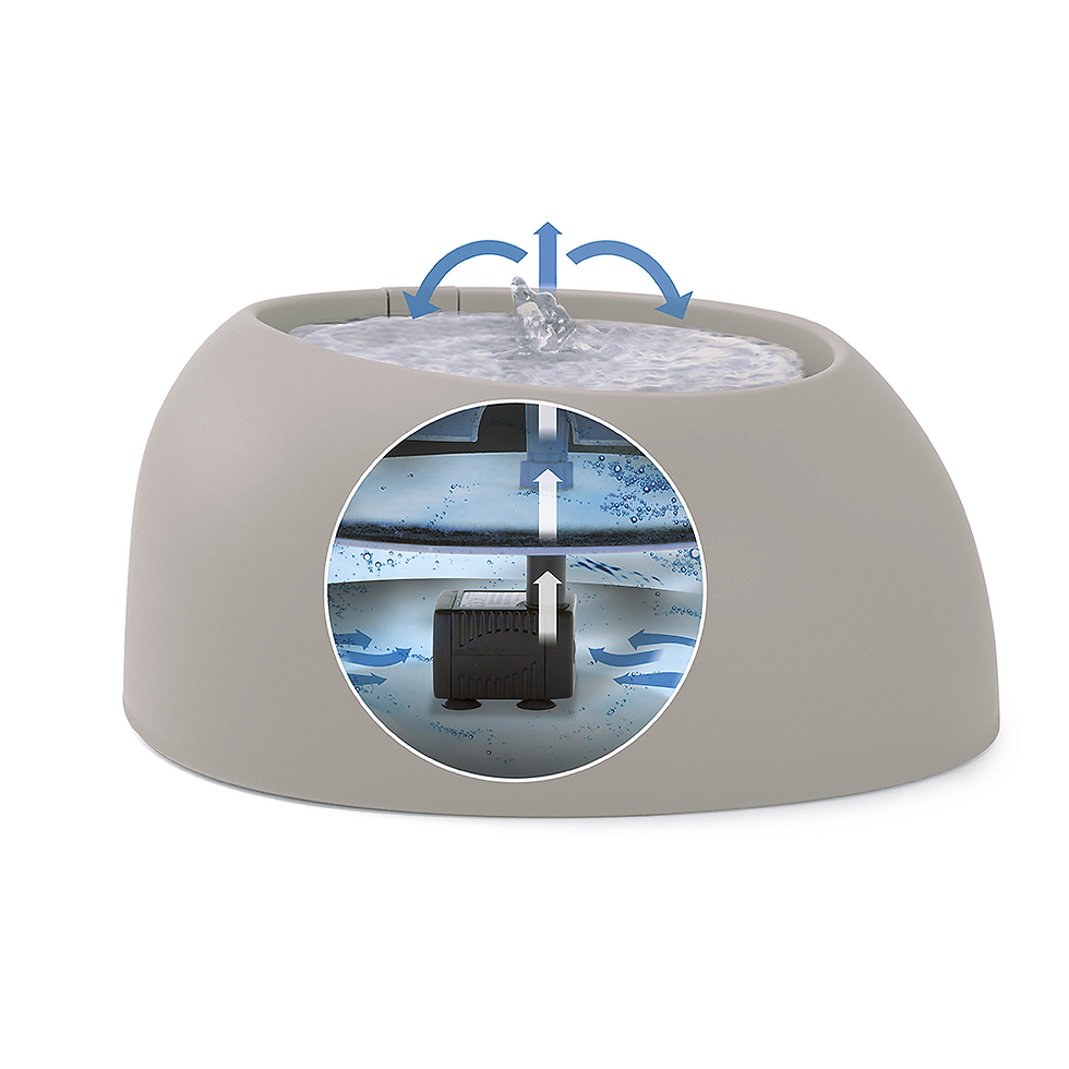 Miniatura: Imac Fontana Automatica acqua fresca e corrente Cane Gatto Pet