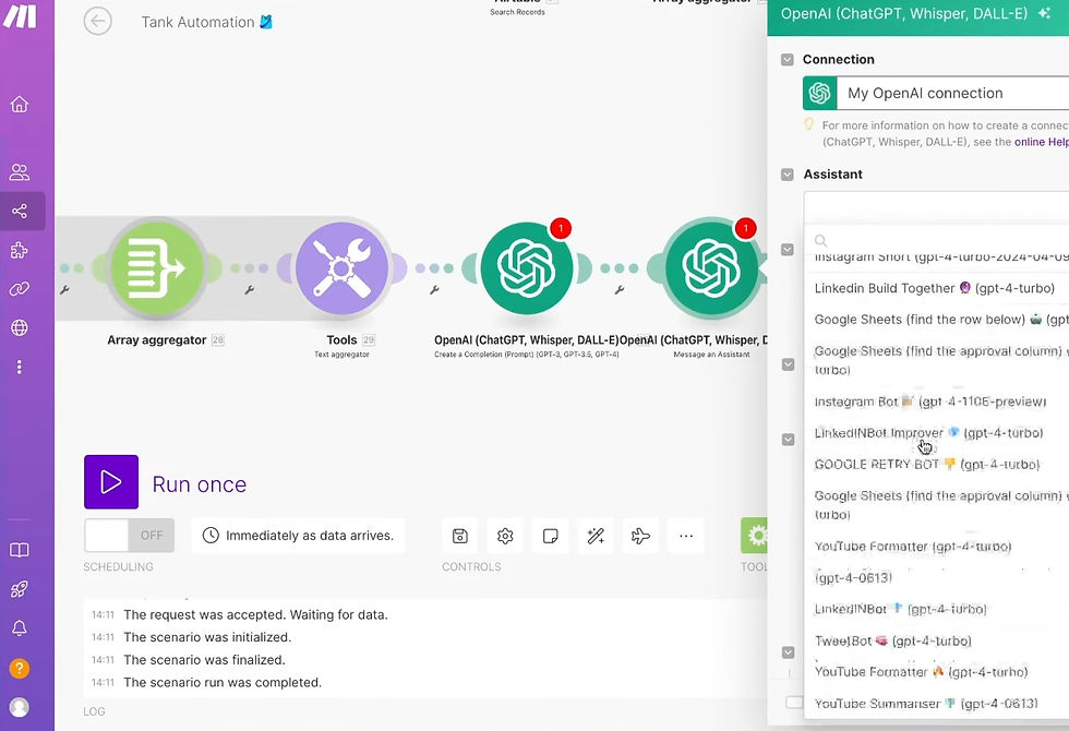 Visual Graphic of Integrating the AI with Make.com