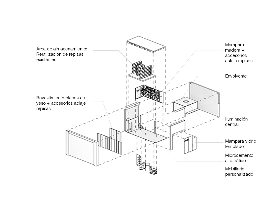 Diagrama de intervención arquitectónica del proyecto Atavío, mostrando la disposición de mobiliario, materiales e iluminación desarrollados por IKONEstudio.