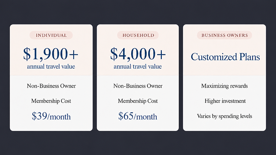 Membership and Pricing.png