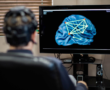  How Can Neuro Meditation Help You?