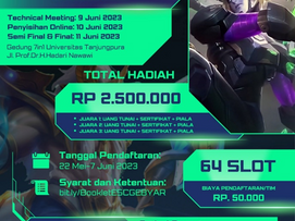 Economic E-Sport Competition