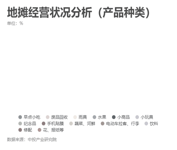 15产品种类.gif