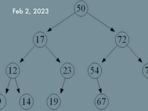 Does Your Code Use Circular Economic Principles?